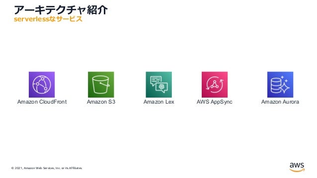 © 2021, Amazon Web Services, Inc. or its Affiliates.
アーキテクチャ紹介
serverlessなサービス
AWS AppSync Amazon Aurora
Amazon Lex
Amazon S3
Amazon CloudFront
 