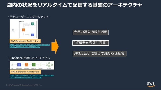 © 2021, Amazon Web Services, Inc. or its Affiliates.
店内の状況をリアルタイムで配信する基盤のアーキテクチャ
https://aws.amazon.com/jp/solutions/implementatio
ns/iot-channel-using-amazon-pinpoint/
AWS Reference Architecture
・予測ユーザーエンゲージメント
https://aws.amazon.com/jp/solutions/implemen
tations/predictive-user-engagement/
・Pinpointを使⽤したIoTチャネル
AWS Reference Architecture
会員の購⼊情報を活⽤
IoT機器を店舗に設置
興味度合いに応じてお知らせ配信
 