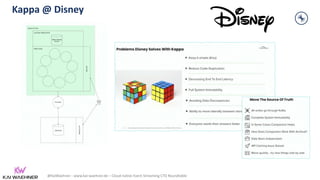 @KaiWaehner - www.kai-waehner.de – Cloud-native Event Streaming CTO Roundtable
Kappa @ Disney
14
www.kai-waehner.de | @KaiWaehner | Streaming Machine Learning without a Data Lake
 