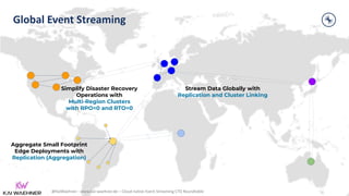 @KaiWaehner - www.kai-waehner.de – Cloud-native Event Streaming CTO Roundtable
Global Event Streaming
Aggregate Small Footprint
Edge Deployments with
Replication (Aggregation)
Simplify Disaster Recovery
Operations with
Multi-Region Clusters
with RPO=0 and RTO=0
Stream Data Globally with
Replication and Cluster Linking
23
 