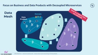 @KaiWaehner - www.kai-waehner.de – Cloud-native Event Streaming CTO Roundtable
Domain
Data
Product
Focus on Business and Data Products with Decoupled Microservices
Data
Mesh
Mesh is a logical view,
not physical!
 