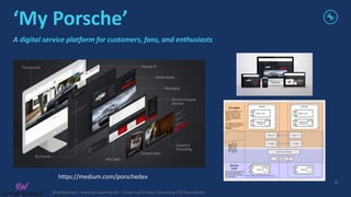 @KaiWaehner - www.kai-waehner.de – Cloud-native Event Streaming CTO Roundtable
‘My Porsche’
A digital service platform for customers, fans, and enthusiasts
28
https://medium.com/porschedev
 