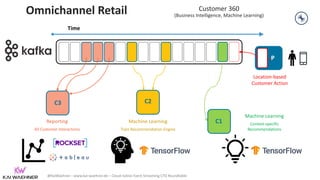 @KaiWaehner - www.kai-waehner.de – Cloud-native Event Streaming CTO Roundtable
Omnichannel Retail
Time
P
C3 C2
C1
Machine Learning
Context-specific
Recommendations
Location-based
Customer Action
Customer 360
(Business Intelligence, Machine Learning)
Machine Learning
Train Recommendation Engine
Reporting
All Customer Interactions
 