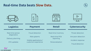 @KaiWaehner - www.kai-waehner.de – Cloud-native Event Streaming CTO Roundtable
Real-time Data beats Slow Data.
Logistics
Real-time sensor
diagnostics
Delivery planning
ETA updates
Payment
Fraud detection
Risk systems
Mobile applications /
customer experience
Retail
Real-time inventory
Real-time POS
reporting
Personalization
Cybersecurity
Threat detection
Intrusion detection
Incident response
Fraud detection
 