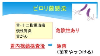ピロリ菌感染
胃・十二指腸潰瘍
慢性胃炎
胃がん
危険性あり
胃内視鏡検査後 除菌
（菌をやっつける）
 