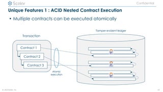 © 2021Scalar, inc.
Confidential
Unique Features 1 : ACID Nested Contract Execution
• Multiple contracts can be executed atomically
10
Contract 1
Transaction
Tamper-evident ledger
Contract 2
Contract 3
Atomic
execution
 