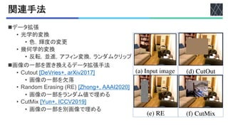文献紹介：CutDepth: Edge-aware Data Augmentation in Depth Estimation | PDF