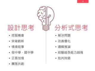 12
設計思考 分析式思考
• 解決問題
• 改善優化
• 邏輯推論
• 經驗越多能力越強
• 批判找錯
• 挖掘機會
• 突破創新
• 情境敘事
• 做中學、錯中學
• 正面加值
• 團隊共創
 