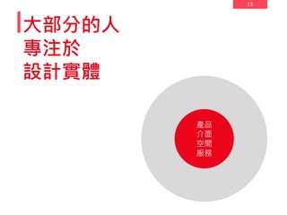 15
大部分的人
專注於
設計實體
產品
介面
空間
服務
 