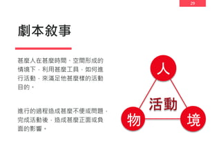 29
劇本敘事
甚麼人在甚麼時間、空間形成的
情境下，利用甚麼工具，如何進
行活動，來滿足他甚麼樣的活動
目的。
進行的過程造成甚麼不便或問題，
完成活動後，造成甚麼正面或負
面的影響。
境
物
人
活動
 
