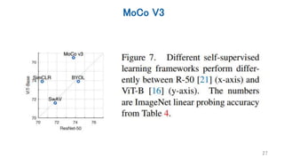 MoCo V3
27
 