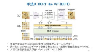 手法９：BERT like ViT (BEIT)
44
• 事前学習済みのtokenizerを使用 (iBOTはオンラインに学習）．
• 具体的にはDALLEのデータで訓練されたdVAE（離散の潜在変数を持つVAE）．
• 上記の潜在変数を穴が空いたパッチについて予測．
 