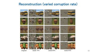 Reconstruction (varied corruption rate)
50
 