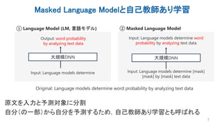 Masked Language Modelと自己教師あり学習
7
① Language Model (LM, 言語モデル) ② Masked Language Model
大規模DNN 大規模DNN
Input: Language models determine
Output: word probability
by analyzing text data
Input: Language models determine [mask]
[mask] by [mask] text data
Input: Language models determine word
probability by analyzing text data
Original: Language models determine word probability by analyzing text data
原文を入力と予測対象に分割
自分（の一部）から自分を予測するため，自己教師あり学習とも呼ばれる
 