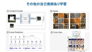 その他の自己教師あり学習
8
① Context Encoder ② Jigsaw
③ Future Prediction ④ Cross View
 