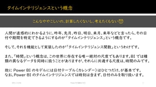 タイムインテリジェンスという概念
2021/12/04 Power BI 勉強会 #23 11
人間が直感的にわかるように、昨年、先月、昨日、明日、来月、来年などと言ったら、その日
付や期間を特定できるようにするのが「タイムインテリジェンス」という概念です。
そして、それを機能として実装したのが「タイムインテリジェンス関数」というわけです。
また、「時間」という概念は、この世界に存在する唯一絶対の尺度でもあります。BI では種
類の異なるデータを同時に扱うことがありますが、それらに共通する尺度は、時間のみです。
故に Power BI のモデルには日付テーブル（カレンダー）はひとつだけ、が基本です。
なお、Power BI のタイムインテリジェンスでは時刻は含まず、日付のみを取り扱います。
こんなややこしいの、計算したくないし、考えたくもない😇
 