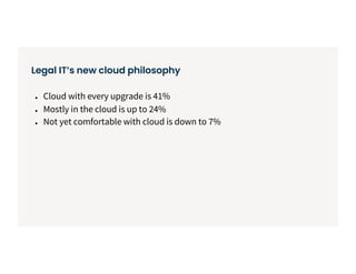 How to Get More Out of Cloud Technology at Your Law Firm