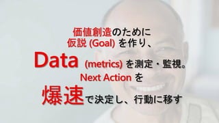 価値創造のために
仮説 (Goal)
Data (metrics)
Next Action
爆速
 