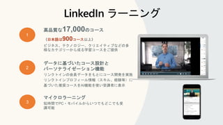 1
2
3
高品質な17,000のコース
（日本語は900コース以上）
ビジネス、テクノロジー、クリエイティブなどの多
様なカテゴリーから成る学習コースをご提供
データに基づいたコース設計と
パーソナライゼーション機能
リンクトインの会員データをもとにコース開発を実施
リンクトインプロフィール情報（スキル、経験等）に
基づいた推奨コースをAI機能を使い受講者に表示
マイクロラーニング
短時間でPC・モバイルからいつでもどこでも受
講可能
 