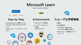 Step-by-Step Achievements スムーズな学習環境
 無料
 日本語対応
 ブラウザーのみでOK
ハンズオン環境も含めて
 ダウンロード可能なサンプ
ルコード
 Product/Service, 技術レベル,
job role, などに応じたガイダ
ンス
 Video, チュートリアル, ハンズ
オン
 スキルアップを促す
 ユーザー プロファイ
ル毎に
カスタマイズ
www.microsoft.com/learn
 