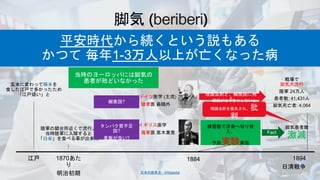 beriberi
平安時代から続くという説もある
かつて 毎年1-3万人以上が亡くなった病
精米
白米
日本の脚気史 - Wikipedia
当時のヨーロッパには脚気の
患者が殆どいなかった
イギリス
ドイツ
細菌説?
陸軍
海軍
タンパク質不足
説?
麦飯が良い?
実験
脚気大流行
激減
 