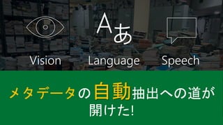 Speech
Language
Vision
メタデータの自動抽出への道が
開けた!
 