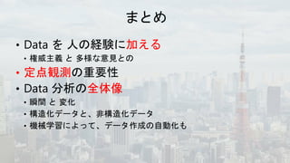 加える
• 定点観測
全体像
 