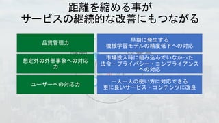 Data
AI
顧客
とのエンゲージ
従業員
が最大限に力を発揮できる
製品
の変革
業務プロセス
の最適化
 