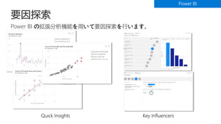 Power BI の拡張分析機能を用いて要因探索を行います。
 
