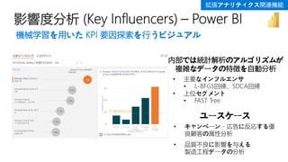 • キャンペーン・広告に反応する優
良顧客の属性分析
• 品質不良に影響を与える
製造工程データの分析
ユースケース
機械学習を用いた KPI 要因探索を行うビジュアル
内部では統計解析のアルゴリズムが
複雑なデータの特徴を自動分析
• 主要なインフルエンサ
• L-BFGS回帰、SDCA回帰
• 上位セグメント
• FAST Tree
 