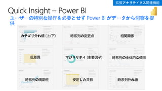 カテゴリ外れ値 (上/下) 時系列の変更点 相関関係
低差異 マジョリティ (主要因子) 時系列の全体的な傾向
時系列の周期性 安定した共有 時系列外れ値
ユーザーの特別な操作を必要とせず Power BI がデータから洞察を提
供
 
