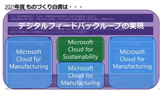 2021年度 ものづくり白書は・・・
©Microsoft Corporation. All Rights Reserved 13
コロナ禍の影響を受け、売上高、営業利益が減少傾向（今後三年間見通しも同じ）
設備投資額は減少傾向、今後も控える傾向。コロナの拡大や外的要因など想定が難しい要素が存在
サプライチェーン『全体』を可視化した上での準備（特に半導体や蓄電池などの川上のマテリアル）、強靭化
経済安全保障をめぐる国際動向に対してリスクマネジメントする必要あり
製造業就業者数
2002年：1202万人 ⇒ 2020年：1045万人
熟練技能の継承、デジタル技術活用可能人材の採用、育成（学びなお
し）、IT導入による非生産的作業の省人化（Smart Factory）
①レジリエンス
サプライチェーンの強靭化
 BCP（事業継続計画）の策定
 調達先の把握
 国内サプライチェーン構築必要性
 物流の効率化
 国際競争力強化（川上の各種マテリアル
製品メーカーの強化）
 経済安保への備え
②グリーン
カーボンニュートラルへの
対応
 2050年までのカーボンニュートラルへむ
けてどう行動するか？
 サプライヤーとして留意
 カーボンフットプリントの可視化
 グリーンファイナンスの活用
③デジタル
DXの取組深化
コネクテッドインダストリーズ実現
 ダイナミックケイパビリティ強化
 一層の部門横断的な取り組みと教育の推
進を推奨
 リモート化→レジリエンス、技能継承
 バリューチェーンの把握により効率化
 5Gなど無線活用し柔軟な生産ラインを
 IT と OT の融合
 サイバーセキュリティ対策の強化
戦略分野における産業育成（積極的投資）
①人工知能、ロボティクス、AIチップ、5G、MaaS
②サイバーセキュリティ強化
デジタルフィードバックループの実現
Microsoft
Cloud for
Manufacturing
Microsoft
Cloud for
Manufacturing
Microsoft
Cloud for
Sustainability
Microsoft
Cloud for
Manufacturing
 