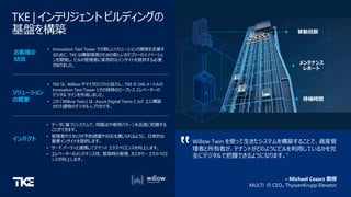 TKE | インテリジェント ビルディングの
基盤を構築 移動回数
メンテナンス
レポート
待機時間
• Innovation Test Tower での新しいソリューションの開発を支援す
るために、TKE は構築環境のための新しいカテゴリーのイノベーショ
ンを開発し、ビルの管理者に実用的なインサイトを提供する必要
がありました。
• TKE は、Willow やマイクロソフトと協力し、TKE の 246 メートルの
Innovation Test Tower とその独特のロープレス エレベーターの
デジタル ツインを作成しました。
• この 「Willow Twin」 は、Azure Digital Twins と IoT 上に構築
された建物のデジタル レプリカです。
• データに基づくシステムで、問題点や使用パターンを迅速に把握する
ことができます。
• 管理者やスタッフが予防措置や対応を講じられるように、日常的な
重要インサイトを提供します。
• サード パーティと連携してテナント エクスペリエンスを向上します。
• エレベーターのメンテナンス性、緊急時の管理、カスタマー エクスペリエ
ンスが向上します。
Willow Twin を使って生きたシステムを構築することで、資産管
理者と所有者が、テナントがどのようにビルを利用しているかを完
全にデジタルで把握できるようになります。”
– Michael Cesarz 教授
MULTI の CEO、ThyssenKrupp Elevator
お客様の
状況
ソリューション
の概要
インパクト
 