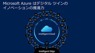 Microsoft Azure はデジタル ツインの
イノベーションの推進力
 