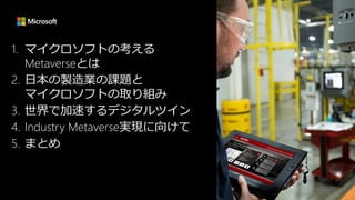 1. マイクロソフトの考える
Metaverseとは
2. 日本の製造業の課題と
マイクロソフトの取り組み
3. 世界で加速するデジタルツイン
4. Industry Metaverse実現に向けて
5. まとめ
 
