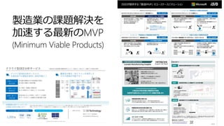 製造業の課題解決を
加速する最新のMVP
(Minimum Viable Products)
 