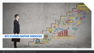 © OPITZ CONSULTING 2021 / Öffentlich
Implementing Cloud-native Apps on OCI 14
OCI CLOUD-NATIVE SERVICES
https://opitzcloud.canto.global/b/M0IQC
 