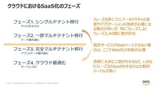 © 2021, Amazon Web Services, Inc. or its Affiliates. All rights reserved.
クラウドにおけるSaaS化のフェーズ
フェーズを跨ぐごとにアーキテクチャの変
更やアプリケーションの改修が必要にな
る場合が多いが、特にフェーズ1,2と
フェーズ3,4の間に壁が存在
既存サービスがWebベースではない場
合は、ここでWeb化の判断が必要
改修に⼤きな⼯数がかかるなど、いきな
りフェーズ3のSaaSを作るのは⽐較的
ハードルが⾼い
フェーズ1. シングルテナント移⾏
サイロ化モデル
フェーズ2. ⼀部マルチテナント移⾏
データ層共通化
フェーズ3. 完全マルチテナント移⾏
アプリ/データ層共通化
フェーズ4. クラウド最適化
サーバレス化
 