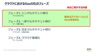 © 2021, Amazon Web Services, Inc. or its Affiliates. All rights reserved.
クラウドにおけるSaaS化のフェーズ
既存のアプリケーションで
SaaSを始める
フェーズ1. シングルテナント移⾏
サイロ化モデル
フェーズ2. ⼀部マルチテナント移⾏
データ層共通化
フェーズ3. 完全マルチテナント移⾏
アプリ/データ層共通化
フェーズ4. クラウド最適化
サーバレス化
本⽇ご紹介する内容
 