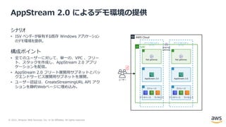 © 2021, Amazon Web Services, Inc. or its Affiliates. All rights reserved.
AppStream 2.0 によるデモ環境の提供
シナリオ
• ISV ベンダーが保有する既存 Windows アプリケーション
のデモ環境を提供。
構成ポイント
• 全てのユーザーに対して、単⼀の、VPC 、フリー
ト、スタックを作成し、AppStream 2.0 アプリ
ケーションを配信。
• AppStream 2.0 フリート展開⽤サブネットとバッ
クエンドサービス展開⽤サブネットを展開。
• ユーザー認証は、CreateStreamingURL API アク
ションを静的Webページに埋め込み。
アベイラビリティ
ゾーン
アベイラビリティ
ゾーン
VPC
AWS Cloud
Nat gateway Nat gateway
Internet
gateway
AppStream 2.0 AppStream 2.0
データベース
ストレージ
ライセンス データベース
ストレージ
ライセンス
ユーザー
 