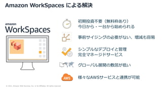 © 2021, Amazon Web Services, Inc. or its Affiliates. All rights reserved.
Amazon WorkSpaces による解決
初期投資不要（無料枠あり）
今⽇から・⼀台から始められる
事前サイジングの必要がない、増減も容易
グローバル展開の敷居が低い
シンプルなデプロイと管理
完全マネージドサービス
様々なAWSサービスと連携が可能
 
