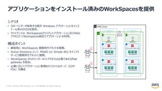 © 2021, Amazon Web Services, Inc. or its Affiliates. All rights reserved.
アプリケーションをインストール済みのWorkSpacesを提供
シナリオ
• ISV ベンダーが保有する既存 Windows アプリケーションをインス
トール済みのVDIを提供。
• クライアントは、Workspacesクライアントアプリケーション及びWeb
アクセスにてWorkspaces経由でアプリケーションを利⽤。
構成ポイント
• 顧客毎に WorkSapces 展開⽤サブネットを展開。
• Active Directory として、MSAD (or Simple AD) をインフラ
サービス展開⽤サブネットに展開。
• WorkSpaces からのインターネットアクセスは必要であればNat
gateway を経由。
• 必要に応じてアプリケーション管理を⾏うファイルサーバ（S3や
FSx）を構成
アベイラビリティ
ゾーン
VPC
AWS Cloud
WorkSpaces
ディレクトリサービス
Nat
gateway
Internet
gateway
ユーザー
WorkSpaces
ディレクトリサービス
ユーザー
アベイラビリティ
ゾーン
VPC
WorkSpaces
ディレクトリサービス
Nat
gateway
WorkSpaces
ディレクトリサービス
 