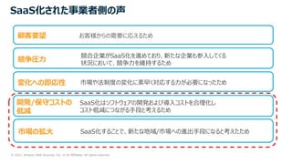 © 2021, Amazon Web Services, Inc. or its Affiliates. All rights reserved.
競争圧⼒
変化への即応性
競合企業がSaaS化を進めており、新たな企業も参⼊してくる
状況において、競争⼒を維持するため
市場や法制度の変化に素早く対応する⼒が必要になったため
顧客要望 お客様からの需要に応えるため
SaaS化された事業者側の声
開発/保守コストの
低減
市場の拡⼤
SaaS化はソフトウェアの開発および導⼊コストを合理化し
コスト低減につながる⼿段と考えるため
SaaS化することで、新たな地域/市場への進出⼿段になると考えたため
 