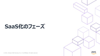 © 2021, Amazon Web Services, Inc. or its Affiliates. All rights reserved.
SaaS化のフェーズ
 