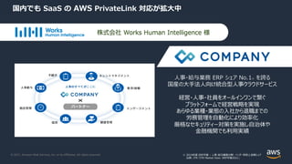 © 2021, Amazon Web Services, Inc. or its Affiliates. All rights reserved.
国内でも SaaS の AWS PrivateLink 対応が拡⼤中
⼈事・給与業務 ERP シェア No.1※ を誇る
国産の⼤⼿法⼈向け統合型⼈事クラウドサービス
経営・⼈事・社員をオールインワンで繋ぐ
プラットフォームで経営戦略を実現
あらゆる業種・業態の⼊社から退職までの
労務管理を⾃動化により効率化
厳格なセキュリティー対策を実施し⾃治体や
⾦融機関でも利⽤実績
※ 2019年度 ERP市場 – ⼈事・給与業務分野: ベンダー別売上⾦額シェア
出典: ITR 「ITR Market View: ERP市場2021」
株式会社 Works Human Intelligence 様
 