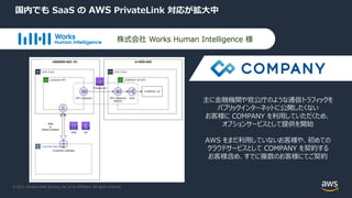 © 2021, Amazon Web Services, Inc. or its Affiliates. All rights reserved.
国内でも SaaS の AWS PrivateLink 対応が拡⼤中
主に⾦融機関や官公庁のような通信トラフィックを
パブリックインターネットに公開したくない
お客様に COMPANY を利⽤していただくため、
オプションサービスとして提供を開始
AWS をまだ利⽤していないお客様や、初めての
クラウドサービスとして COMPANY を契約する
お客様含め、すでに複数のお客様にてご契約
株式会社 Works Human Intelligence 様
 
