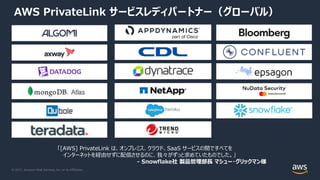 © 2021, Amazon Web Services, Inc. or its Affiliates.
AWS PrivateLink サービスレディパートナー（グローバル）
「[AWS] PrivateLink は、オンプレミス、クラウド、SaaS サービスの間ですべてを
インターネットを経由せずに配信させるのに、我々がずっと求めていたものでした。」
- Snowflake社 製品管理部⻑ マシュー・グリックマン様
 
