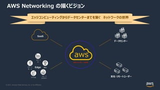 © 2021, Amazon Web Services, Inc. or its Affiliates.
AWS Networking の描くビジョン
エッジコンピューティングからデータセンターまでを繋ぐ ネットワークの世界
 