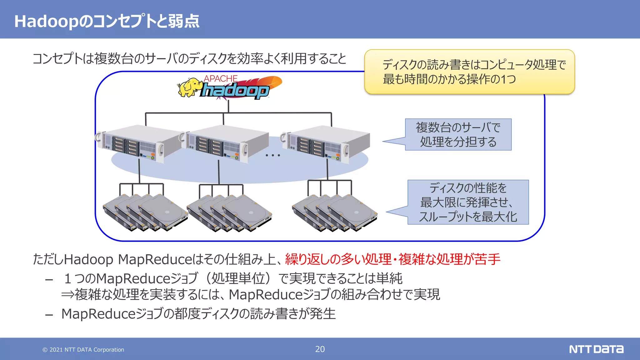 © 2021 NTT DATA Corporation 20
Hadoopのコンセプトと弱点
コンセプトは複数台のサーバのディスクを効率よく利用すること
ただしHadoop MapReduceはその仕組み上、繰り返しの多い処理・複雑な処理が苦手
– １つのMapReduceジョブ（処理単位）で実現できることは単純
⇒複雑な処理を実装するには、MapReduceジョブの組み合わせで実現
– MapReduceジョブの都度ディスクの読み書きが発生
・・・
複数台のサーバで
処理を分担する
ディスクの性能を
最大限に発揮させ、
スループットを最大化
ディスクの読み書きはコンピュータ処理で
最も時間のかかる操作の1つ
 