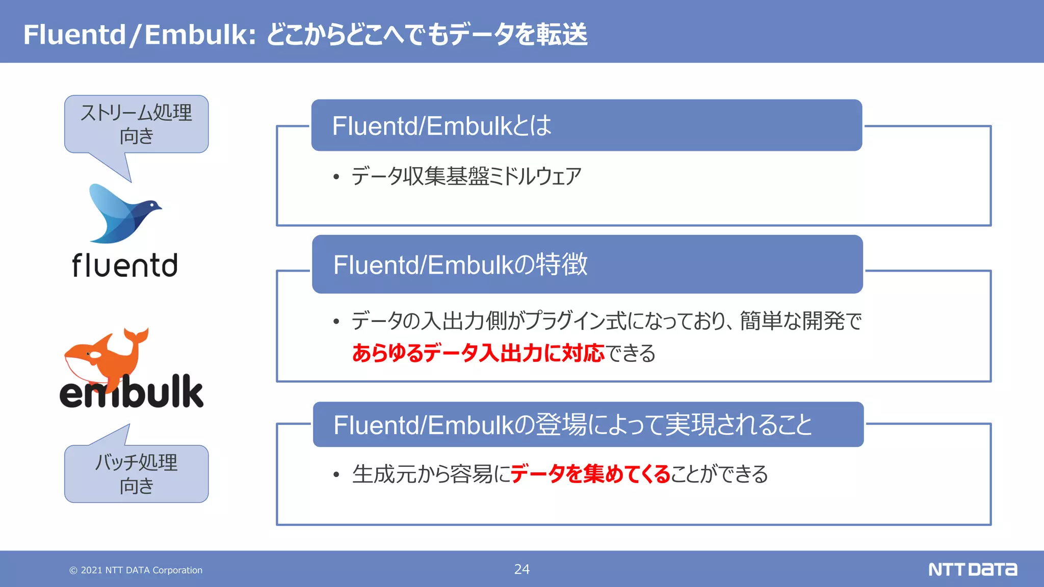 © 2021 NTT DATA Corporation 24
Fluentd/Embulk: どこからどこへでもデータを転送
• データ収集基盤ミドルウェア
Fluentd/Embulkとは
• データの入出力側がプラグイン式になっており、簡単な開発で
あらゆるデータ入出力に対応できる
Fluentd/Embulkの特徴
• 生成元から容易にデータを集めてくることができる
Fluentd/Embulkの登場によって実現されること
ストリーム処理
向き
バッチ処理
向き
 